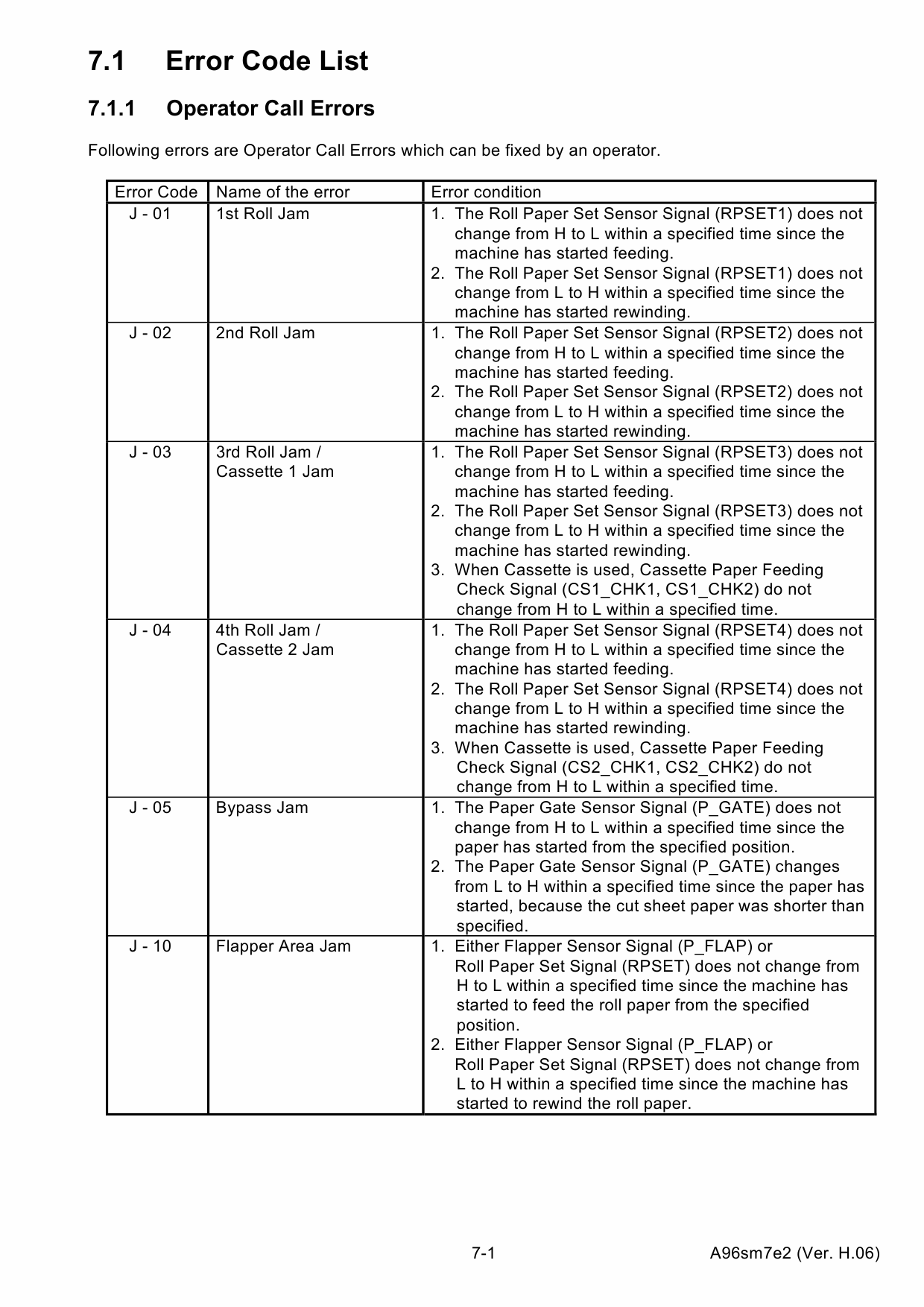 KIP 6000 Parts and Service Manual-5